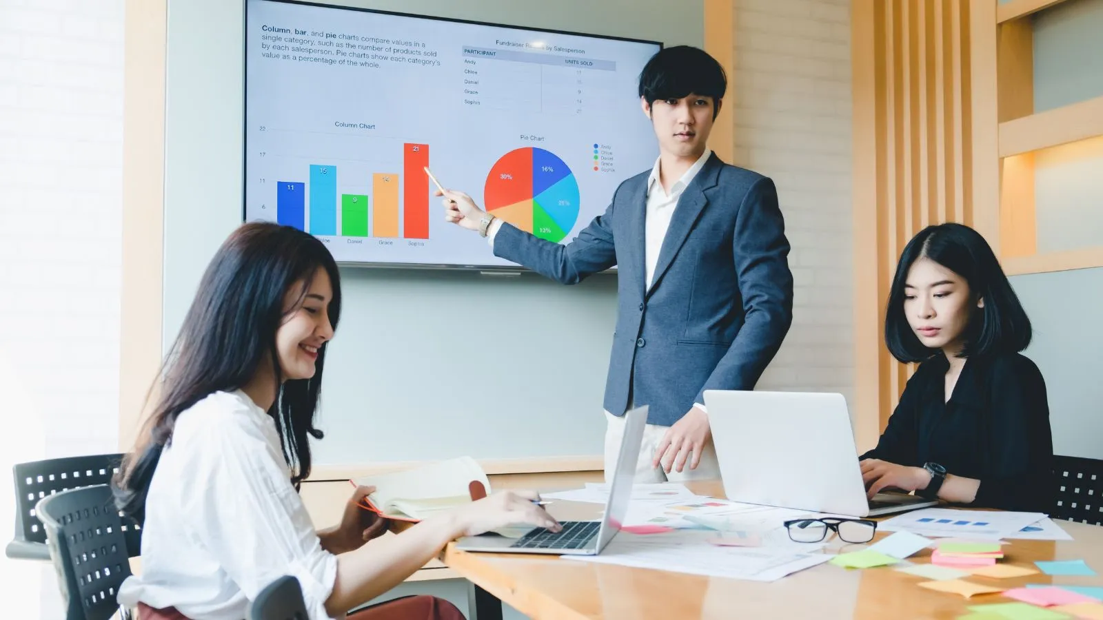 Unleashing Sales Excellence through AI-Driven Sales Onboarding
