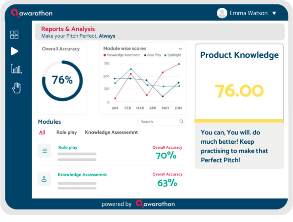 AI-Platforms-for-sales-training