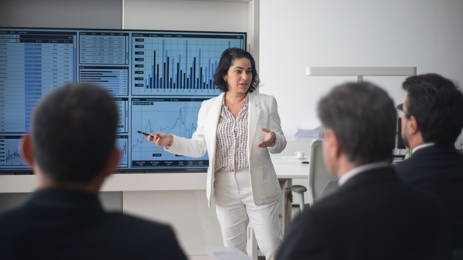 What’s the Checklist to Assess Sales Readiness?