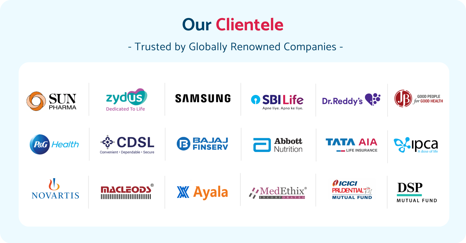 Sales Training Platforms in Indonesia