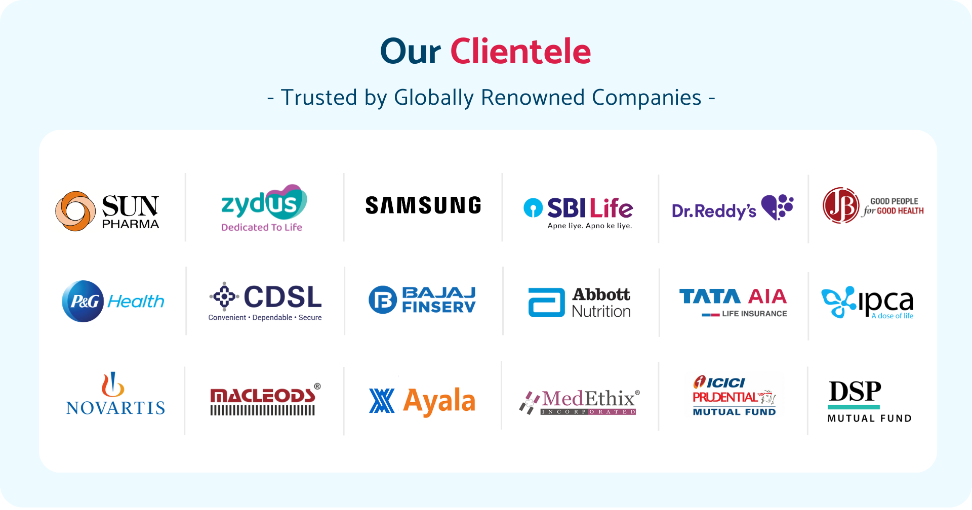 AI sales training platforms similar to Sharpsell