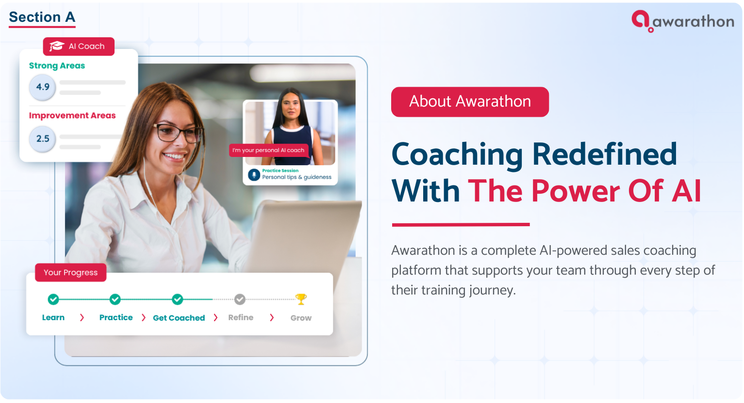 AI sales training platforms similar to Sharpsell