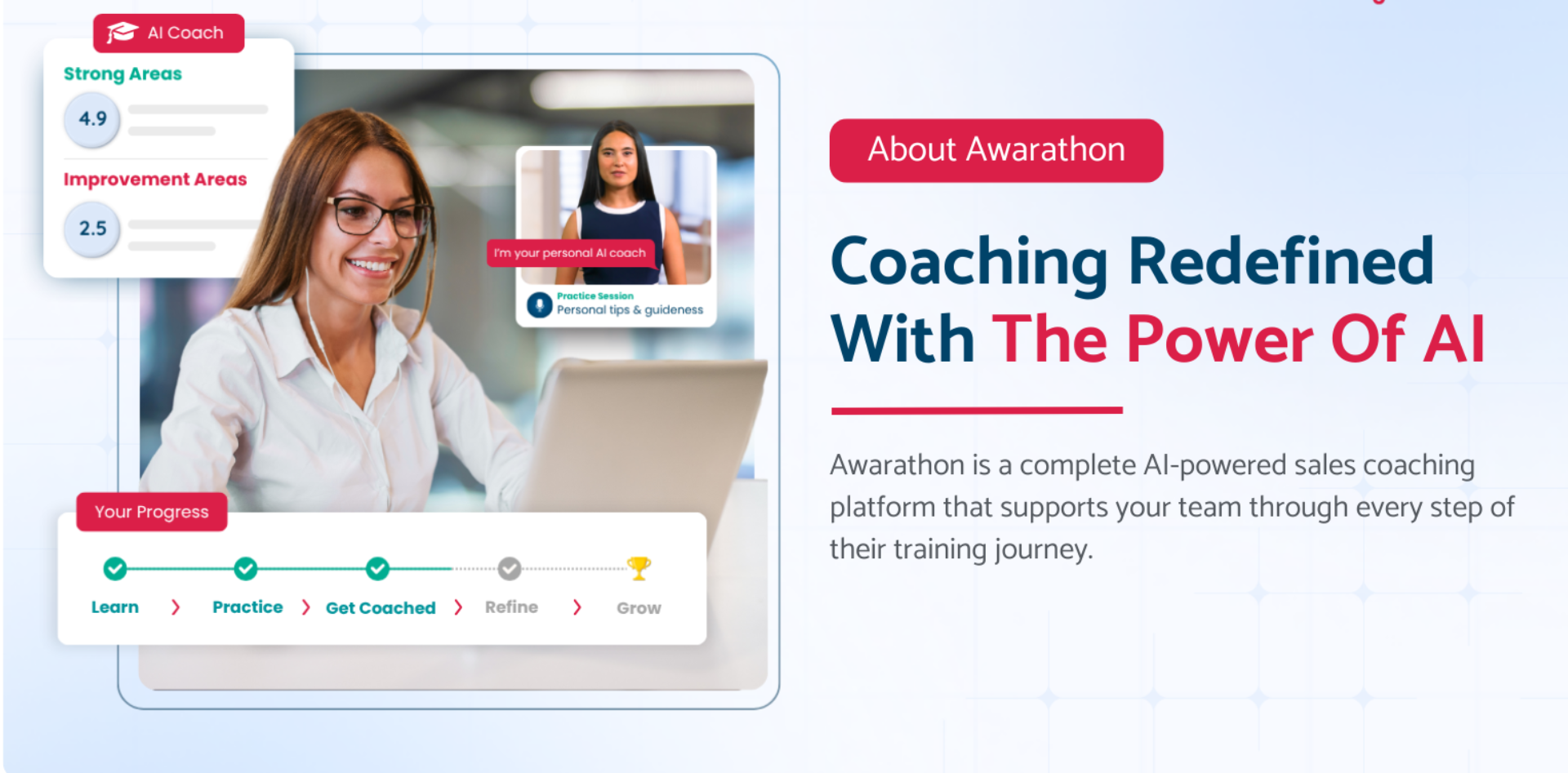Sales Coaching in Philippines
