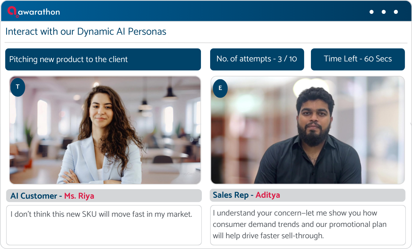 AI training for fmcg