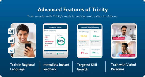 AI Training Platforms for FMCG 