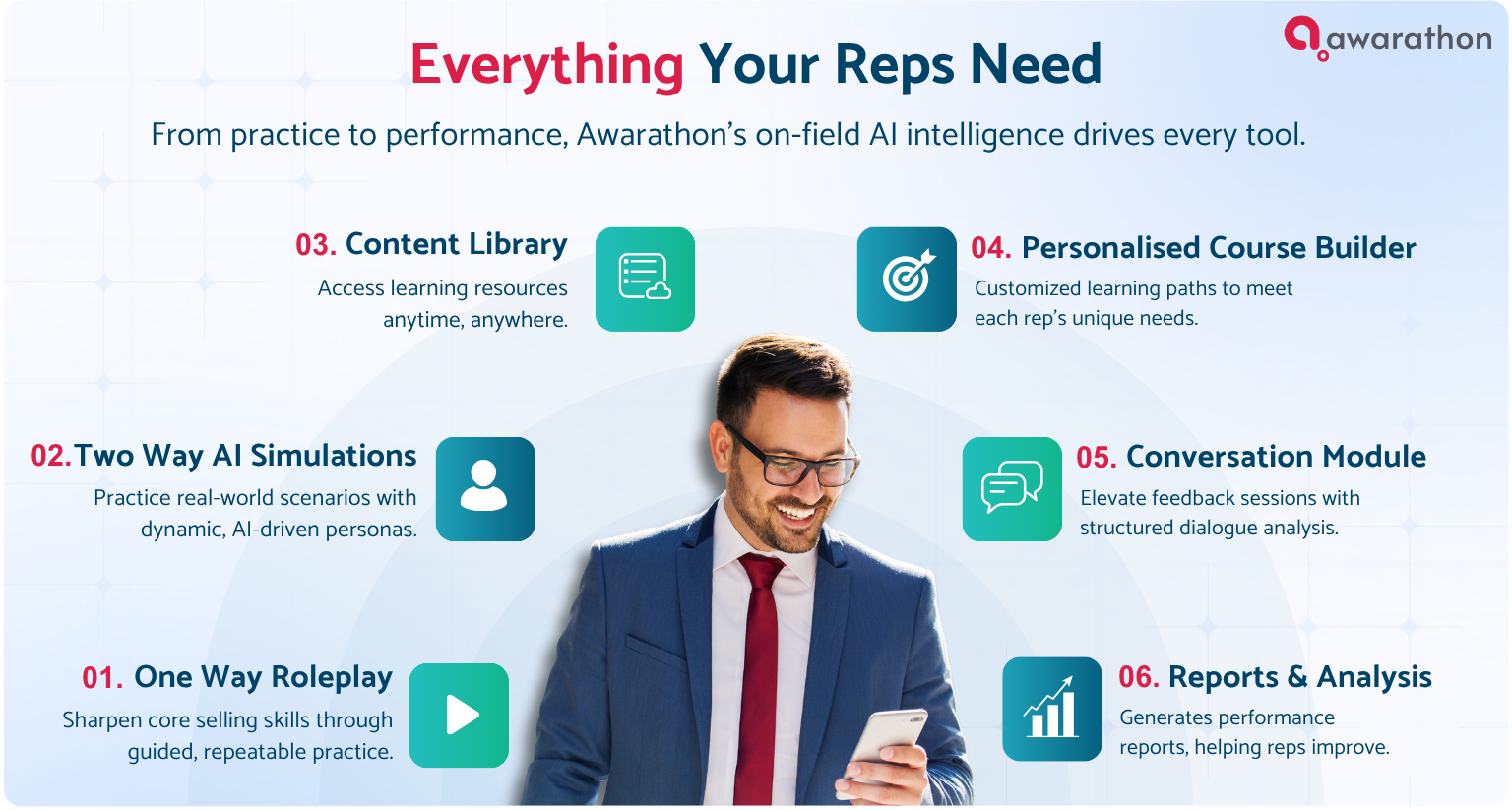 AI platforms for insurance agents