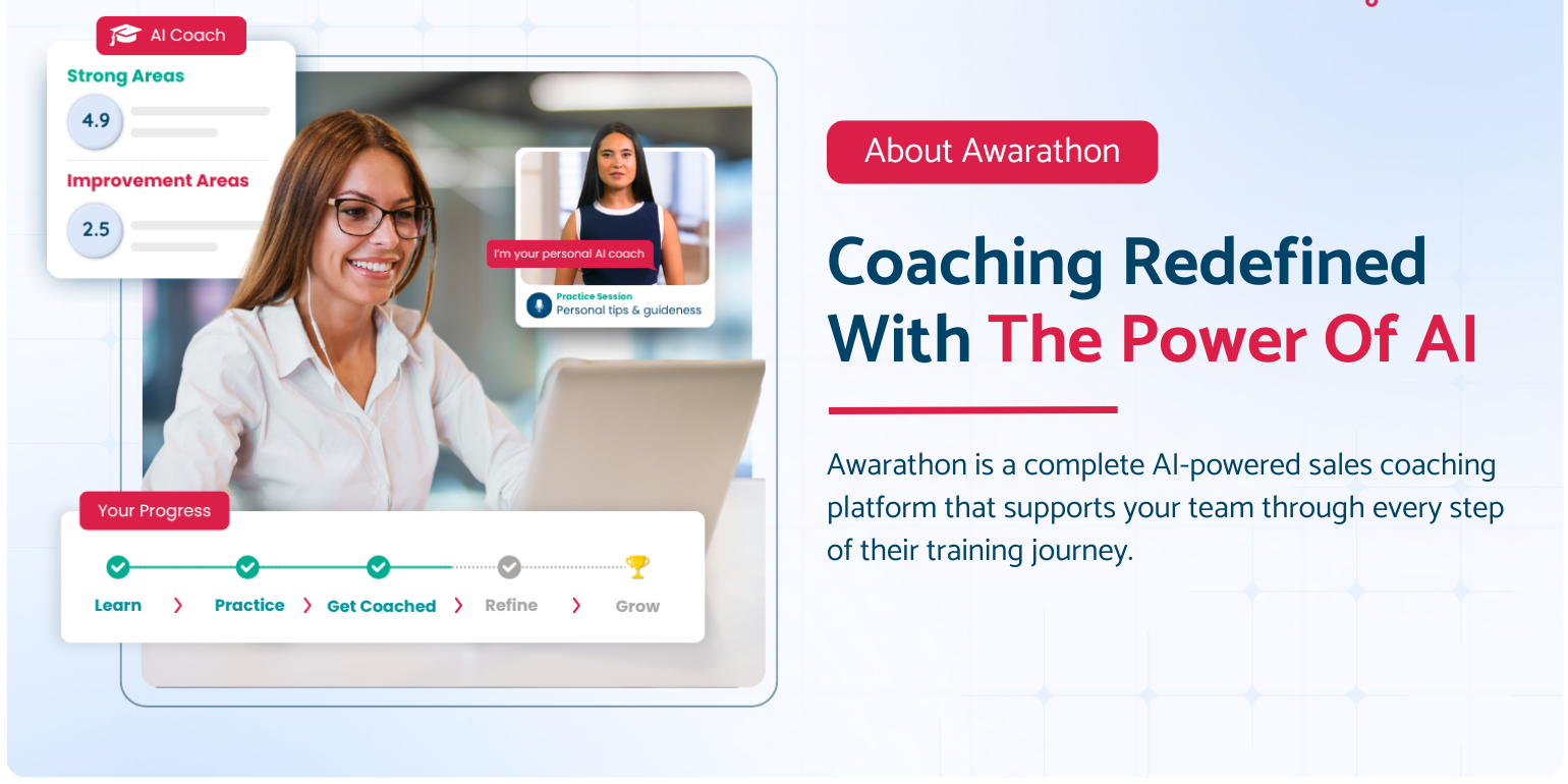 Top AI Training Platforms