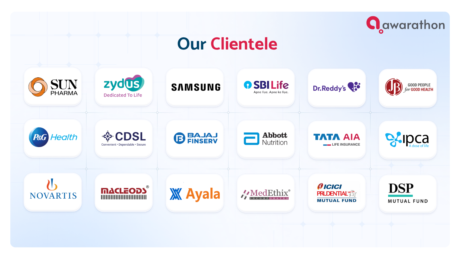 Top LMS platforms for pharma in India