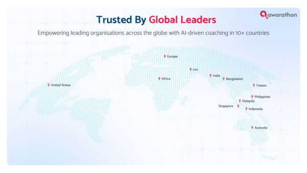 enterprise sales training platform