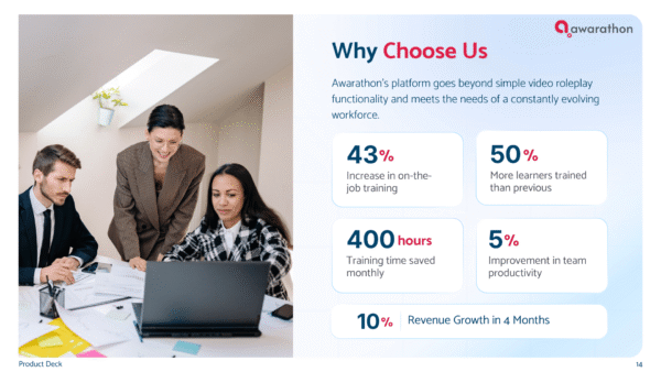 healthcare sales training Indonesia 