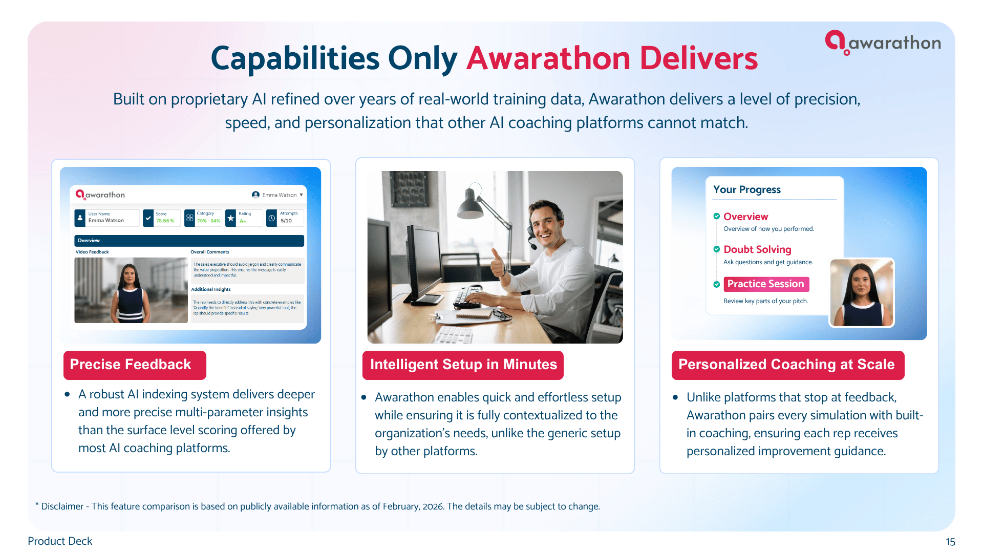 ai retail sales training for stores