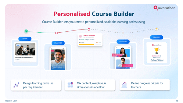 insurance agent training in bangladesh 