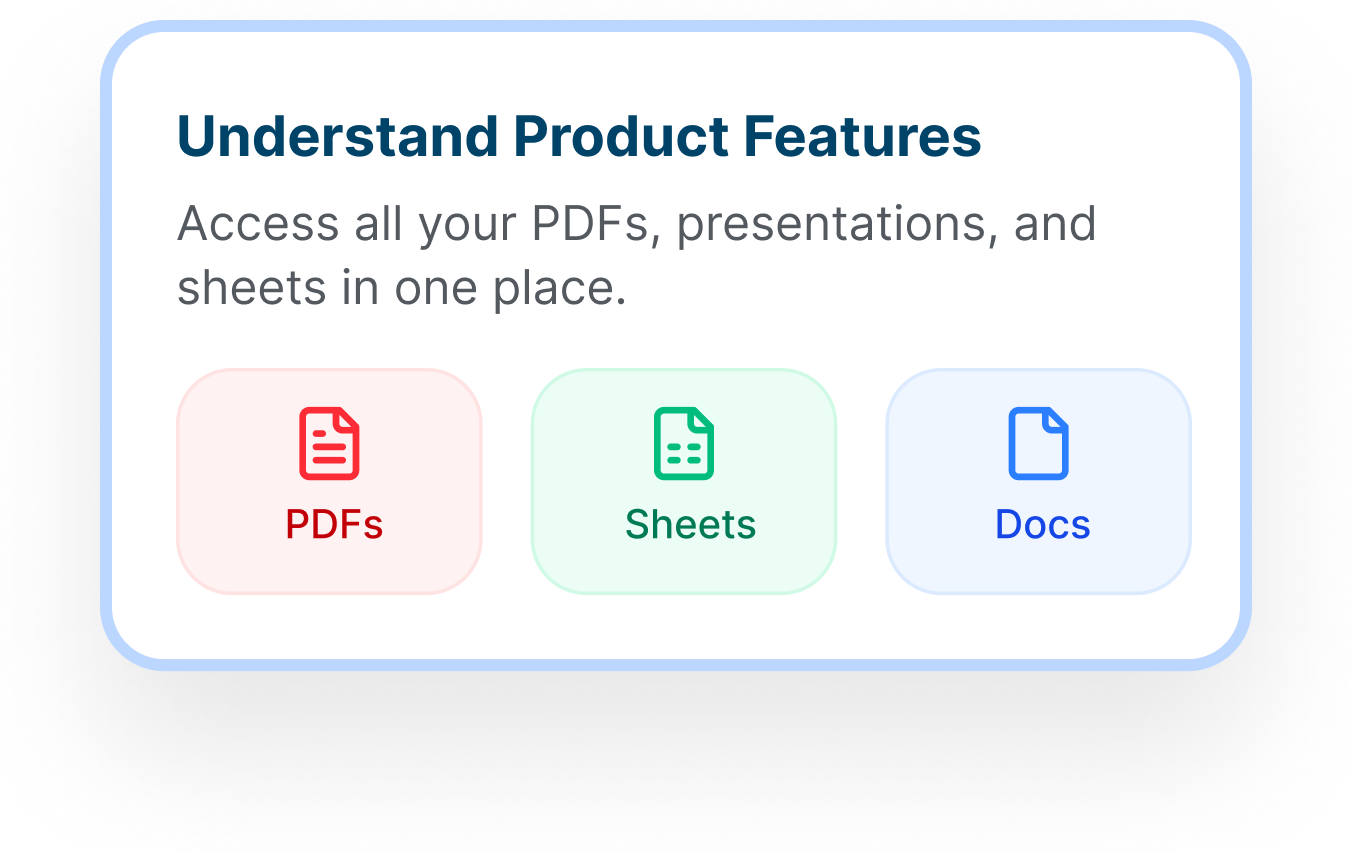 Understand Product Features