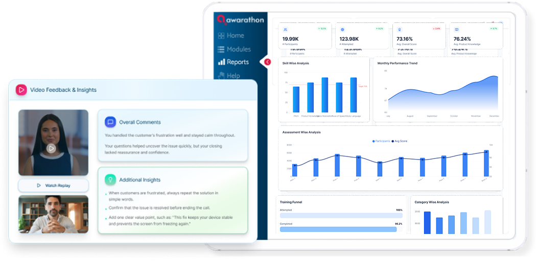 Reports &