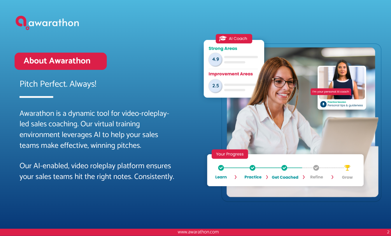 AI Tools for Pharma Sales Training